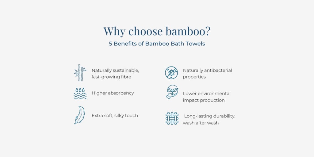 Vital Home - Toalhas Bamboo